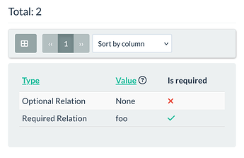 Screenshot 2024-06-27 at 12-22-11 Metadata for document Dummy Mayan EDMS (Playground)